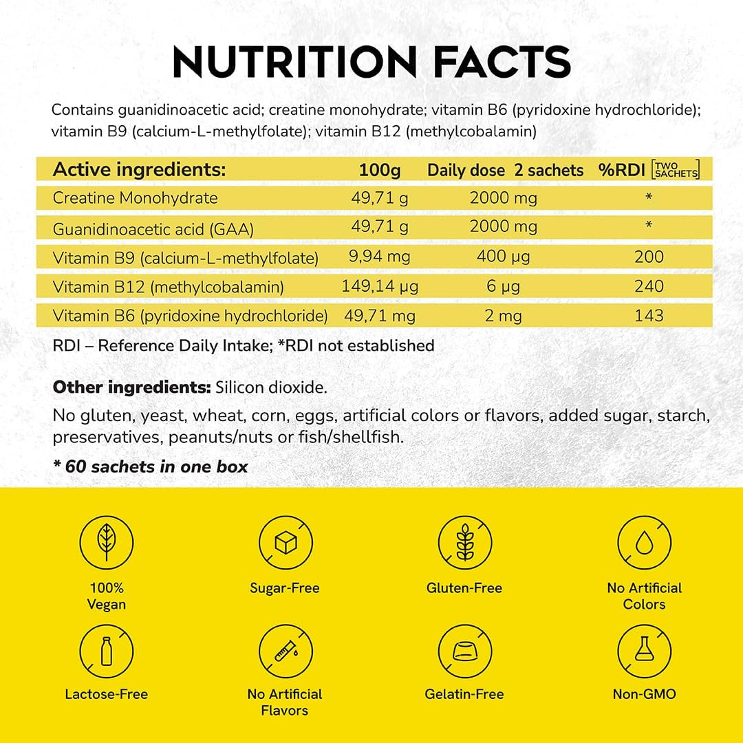 Micronized Creatine Monohydrate + GAA | Increase Strength, No Water Retention |