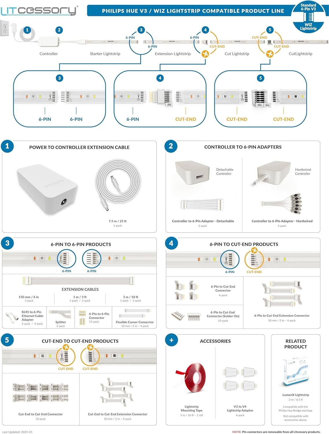 6-Pin to Cut-End Connector Compatible with Philips Hue Light Strip Plus, Hue ...