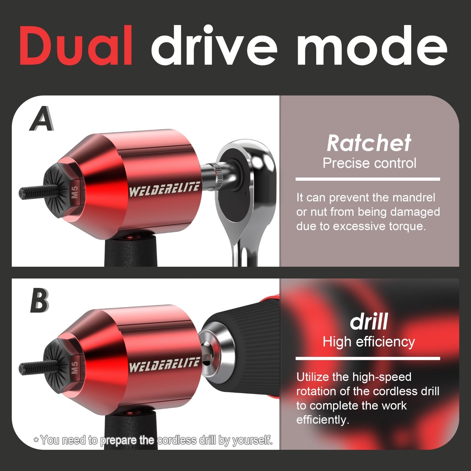 Rivet Nut Drill Adapter Tool Kit - 290 Rivet Nuts & 13 Mandrels Included