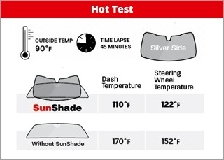 WeatherTech SunShade Windshield Dash Shield for XC70/V70 -