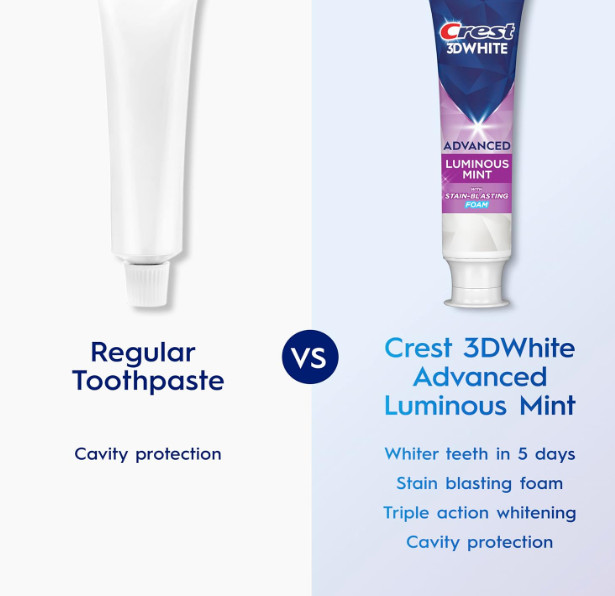 Crest 3D White Advanced, Teeth Whitening Toothpaste for Adults, 3.7 oz, 4 Pack,