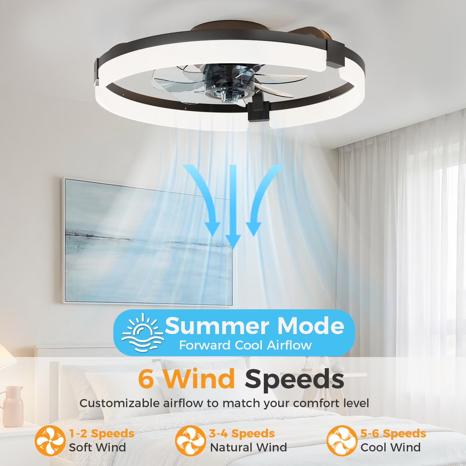 CONCETTA 19in Low Profile Flush Mount Ceiling Fan Dimmable LED Light Remote App