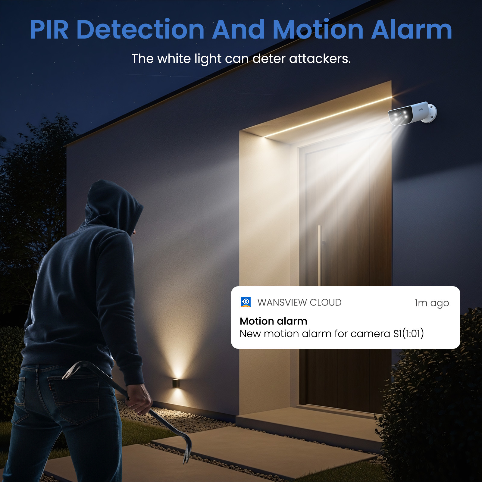 Wansview S1 Solar Security Camera 2K Wireless Outdoor Cam Human Detection