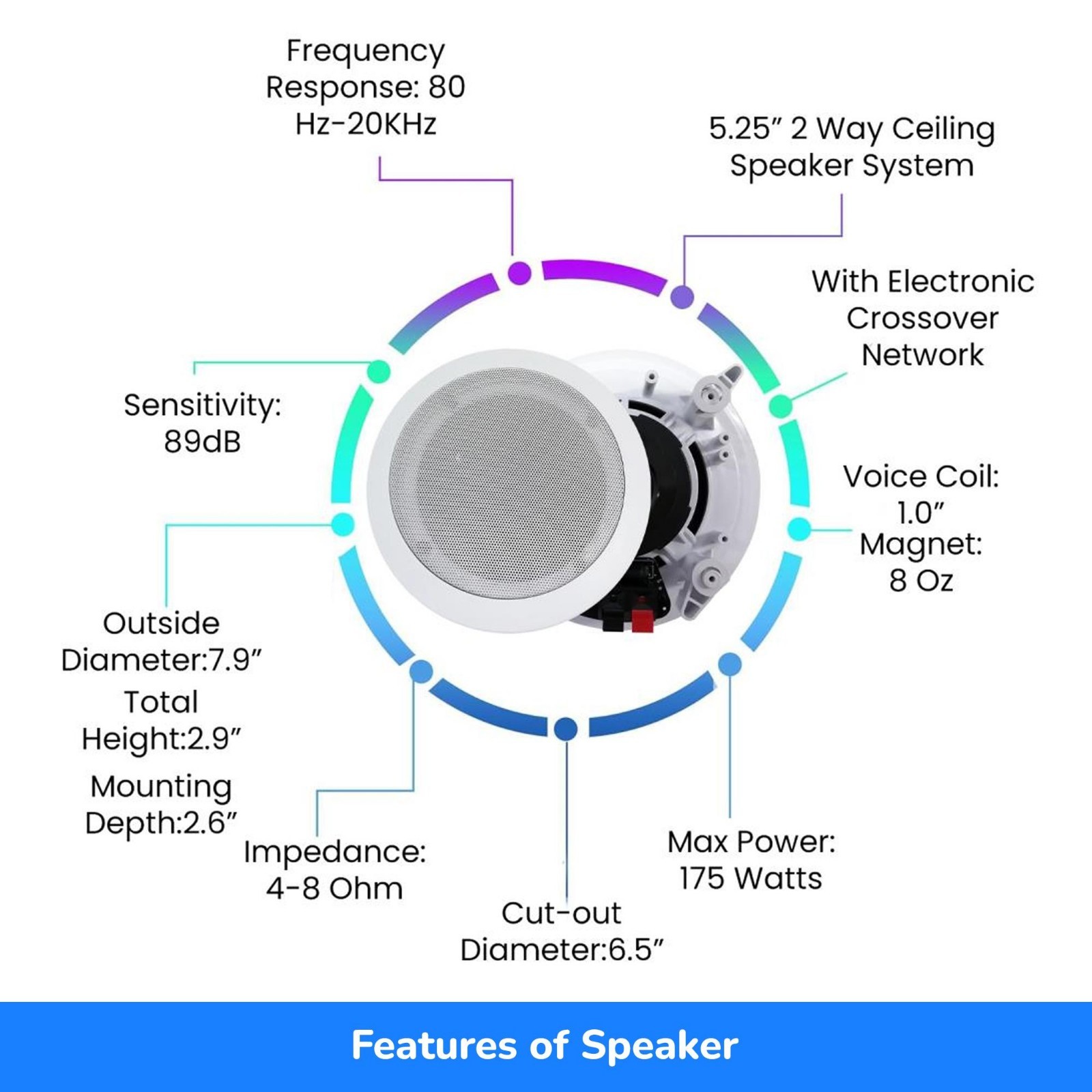Home Theatre System Kit 2000W Bluetooth Amplifier w/8qty ×5.25" Ceiling Speakers