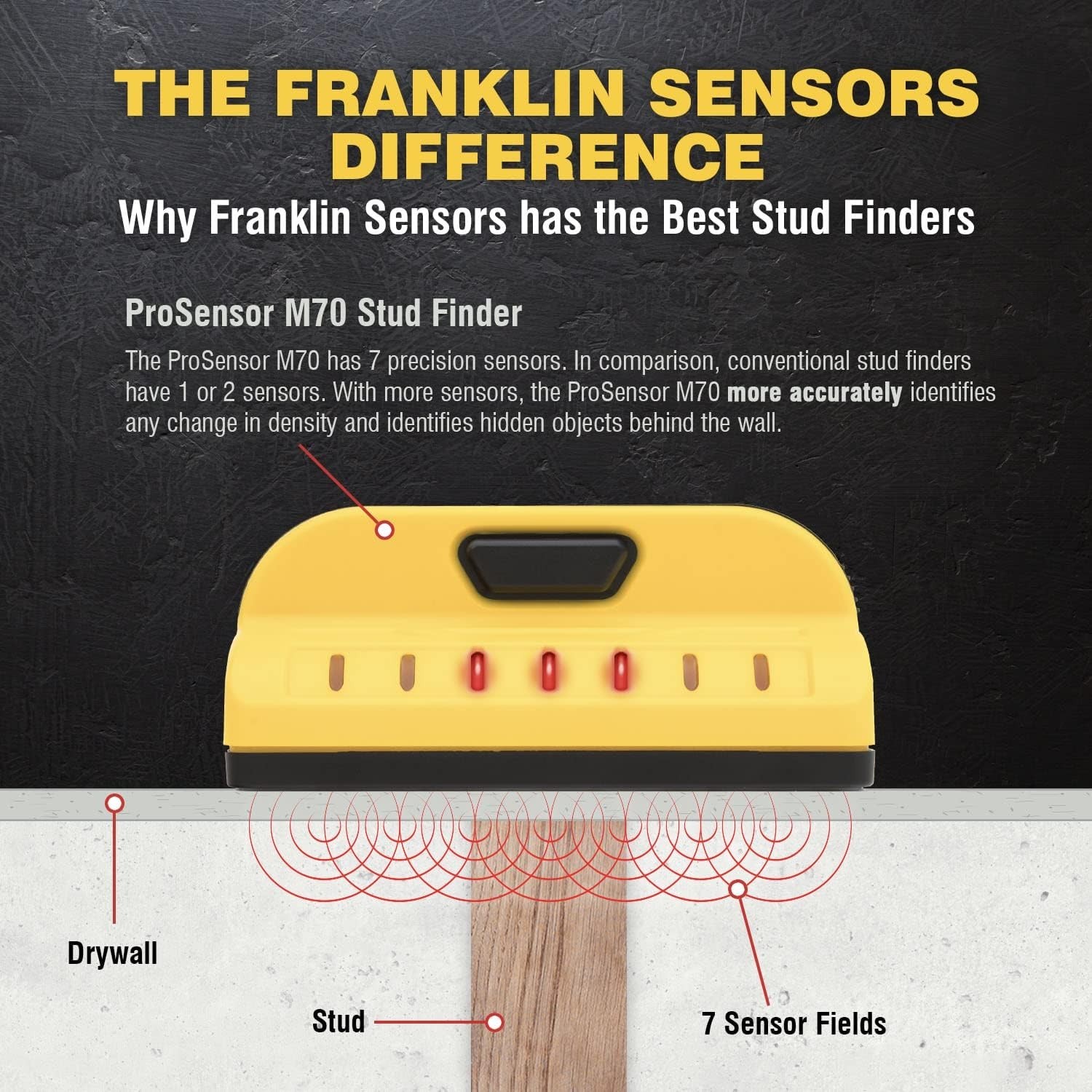 ProSensor M70 Stud Finder: Versatile Wall Detector for Accurate Home Renovations