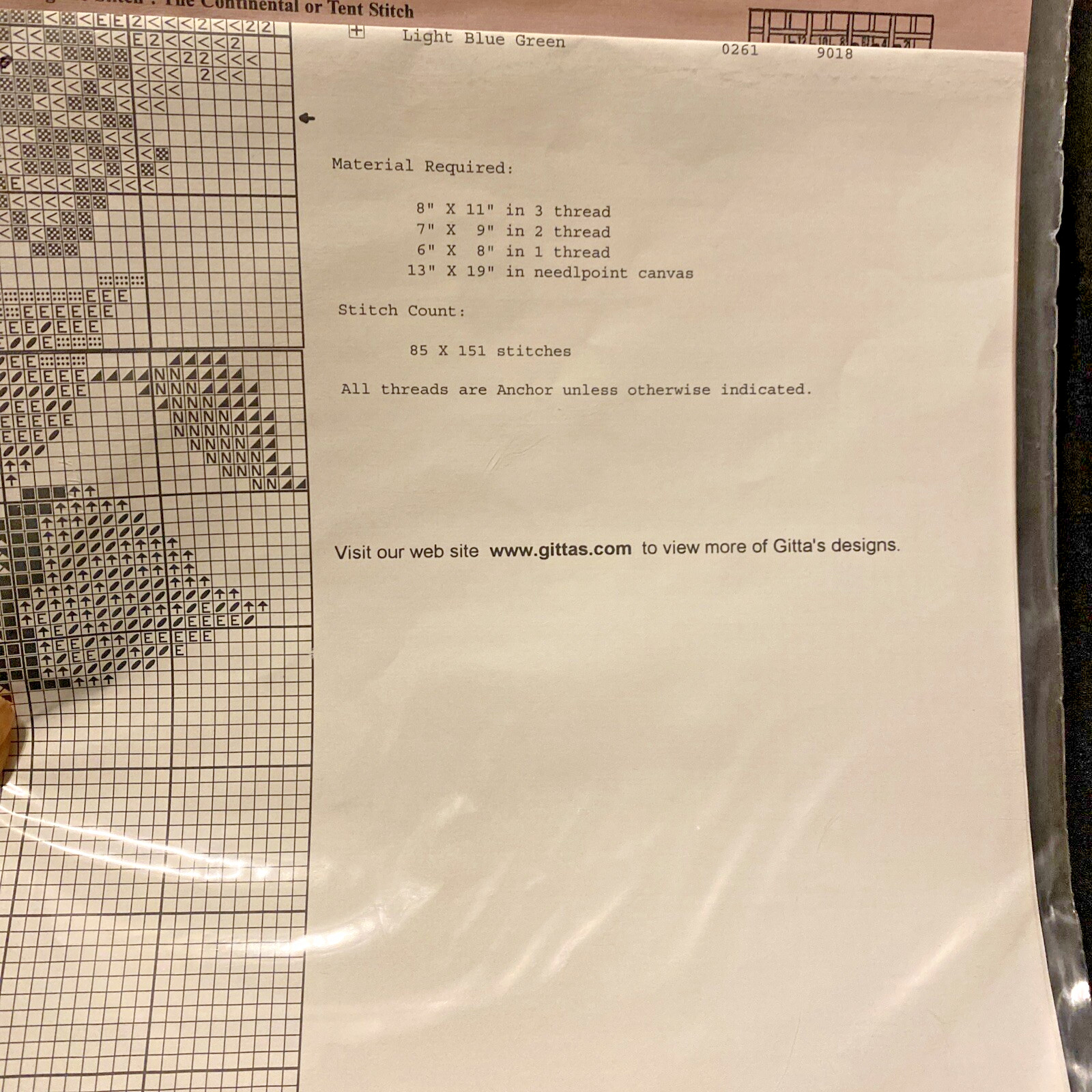 Gitta's Charted Petit Point Pattern Only - Lilacs