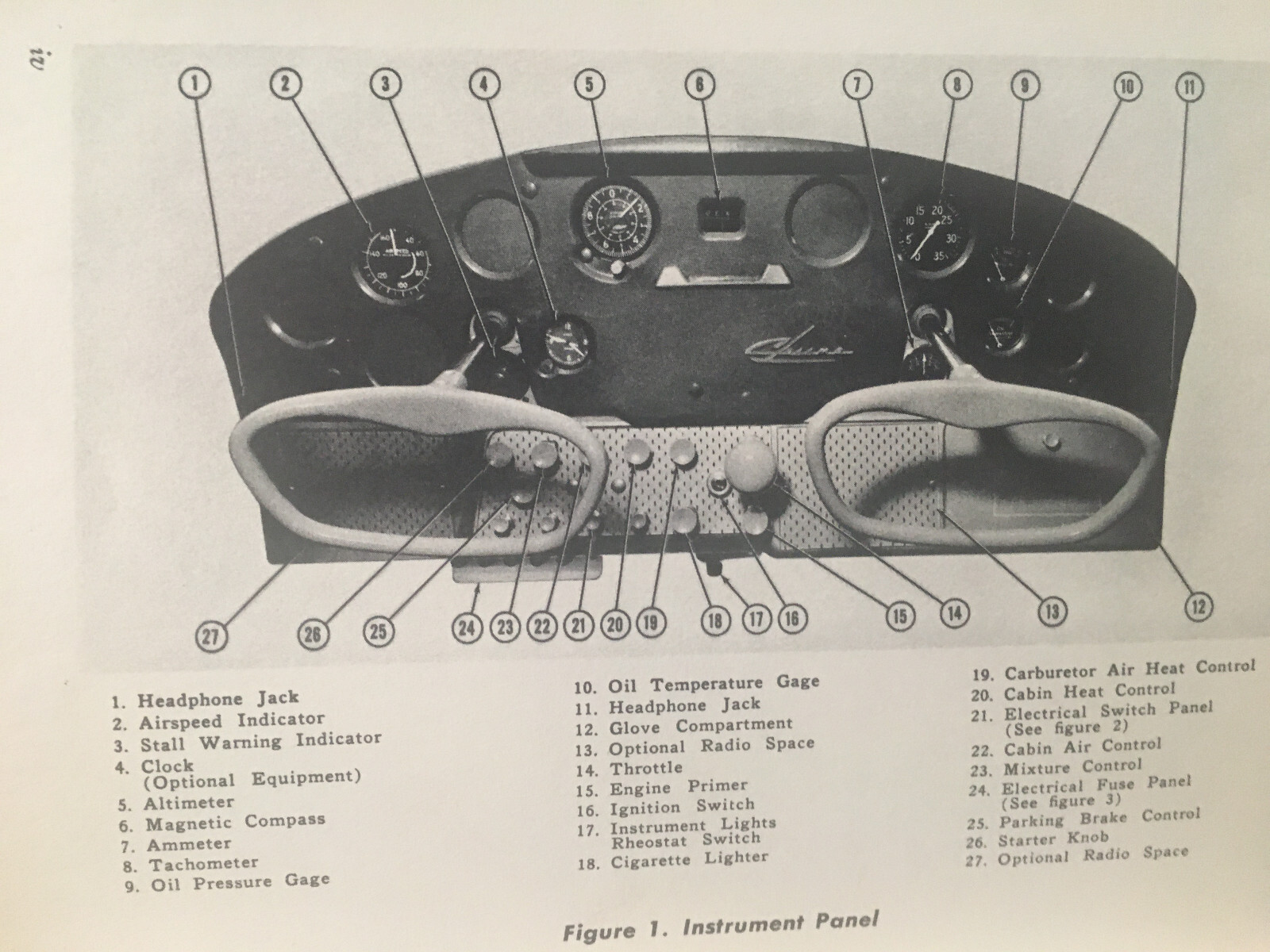1955 Cessna 170 Owner's Manual