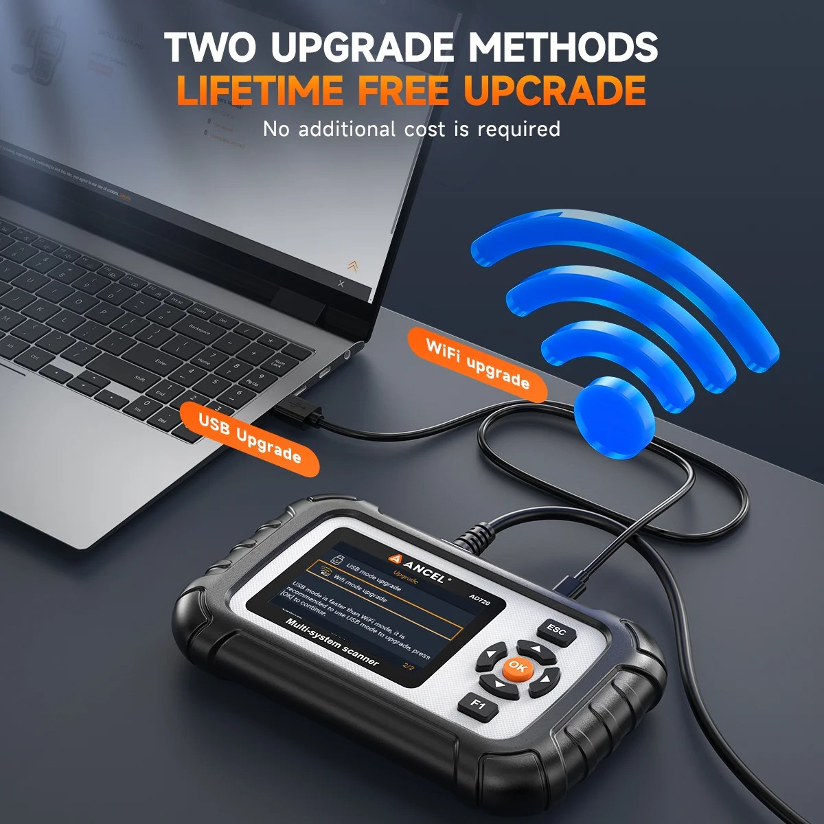 ANCEL AD720 OBD2 Scanner Diagnostic Tool ABS SRS Transmission Engine Code Reader