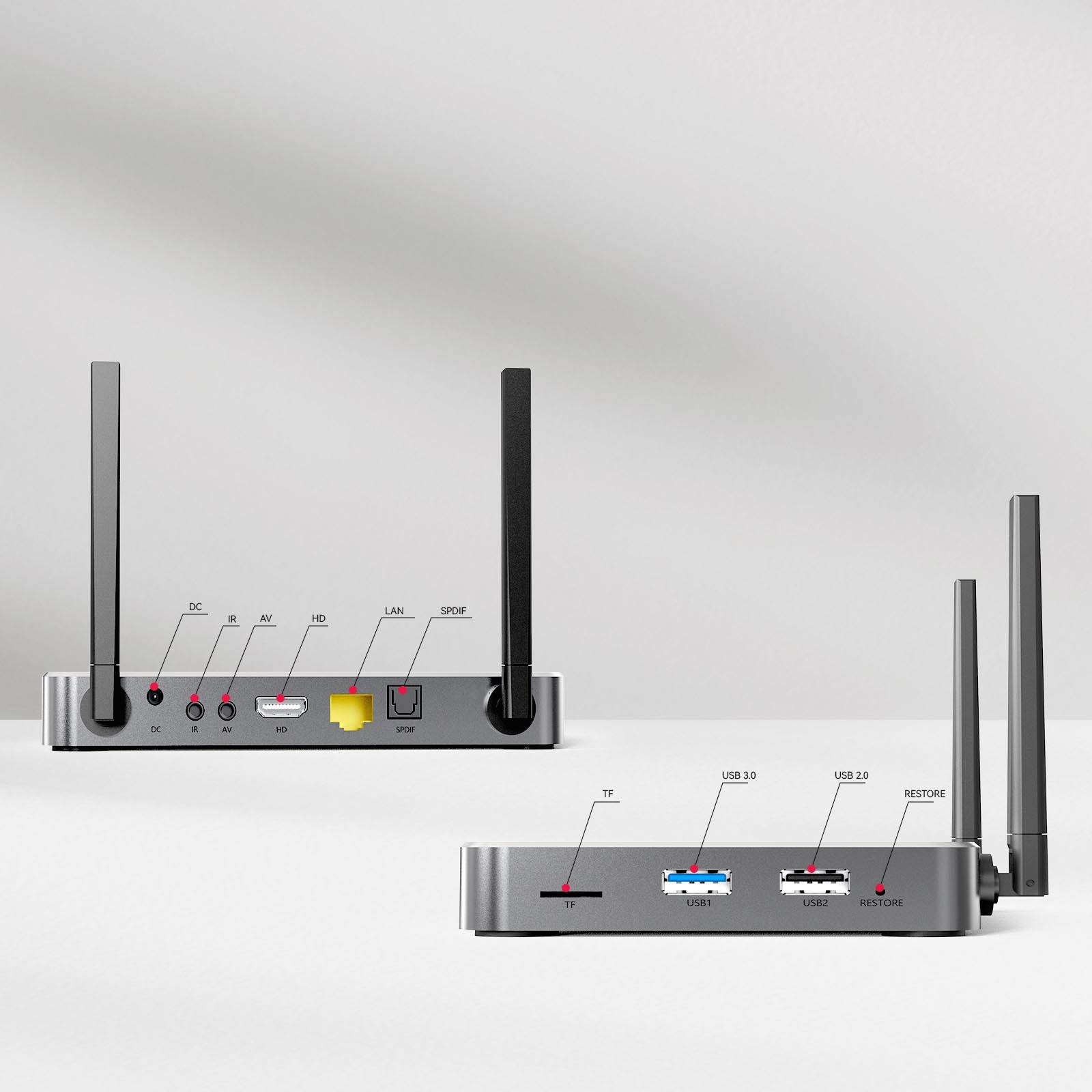 SuperBox S6 Ultra TV BOX - Authorized Distributor -Ship Same Day Can Message