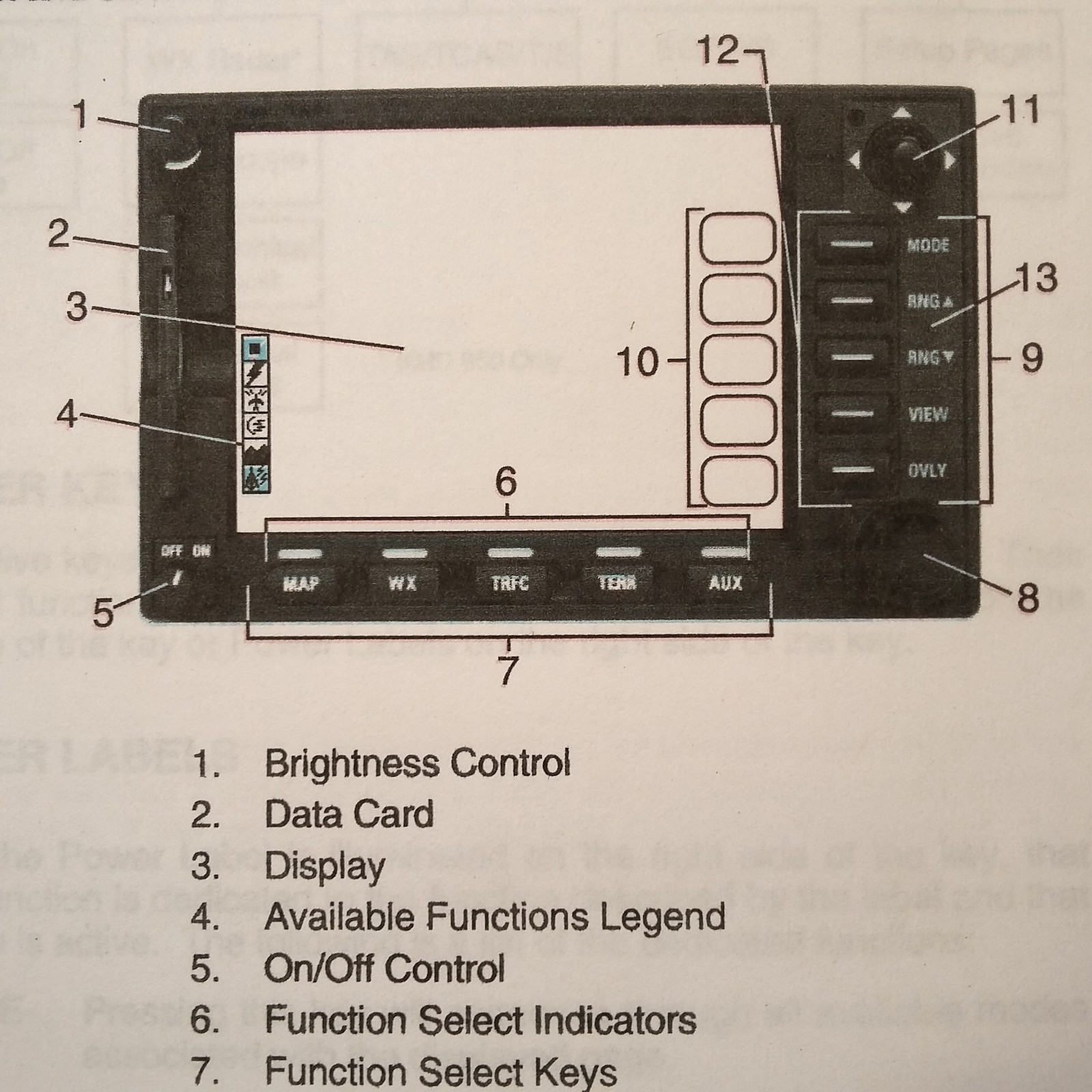 Bendix King KMD 550 and KMD 850 Pilot's Guide Manual