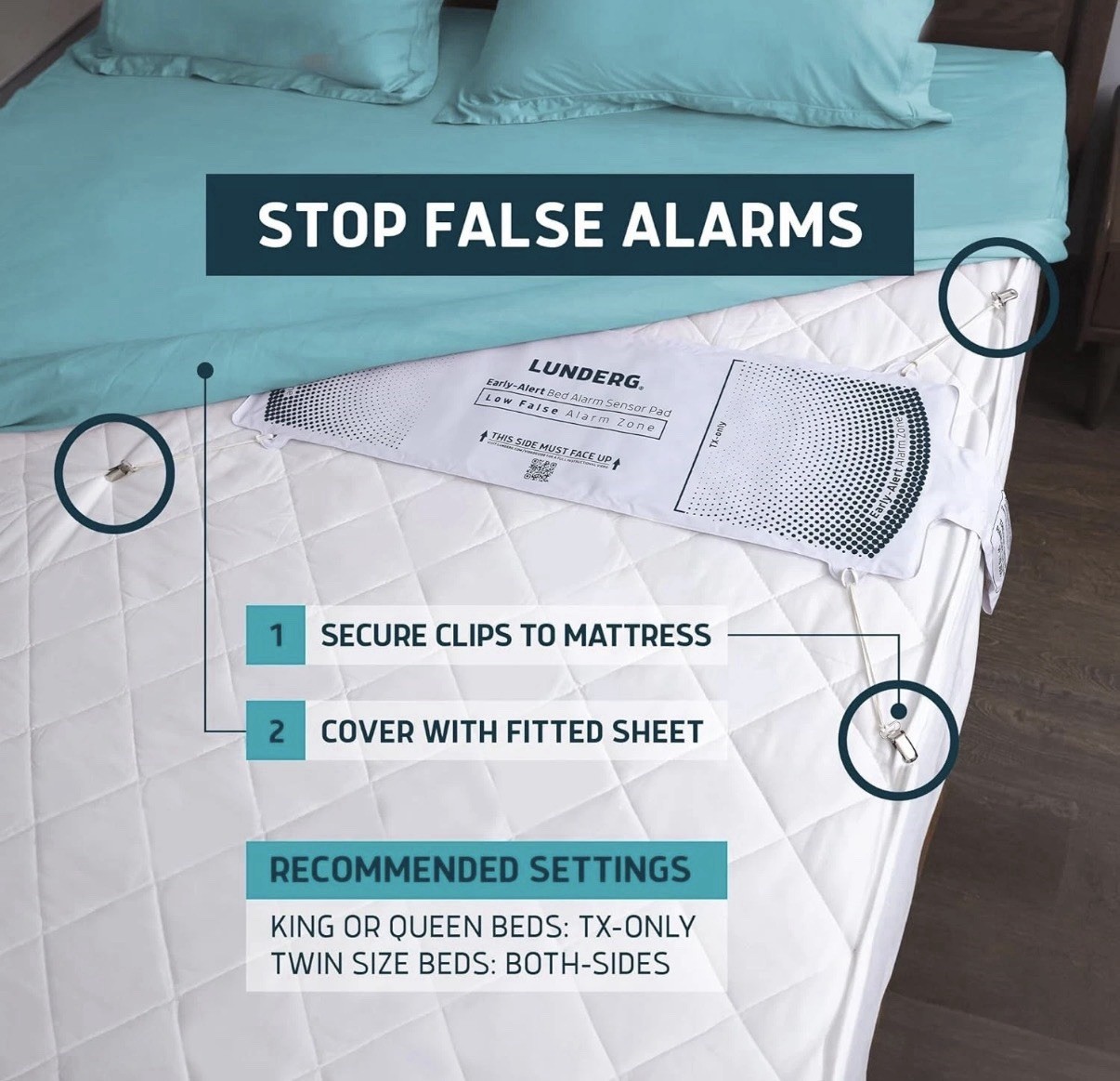 Lunderg Early Alert Bed Alarm for Elderly Adults - Wireless Sensor Pad Open Box.