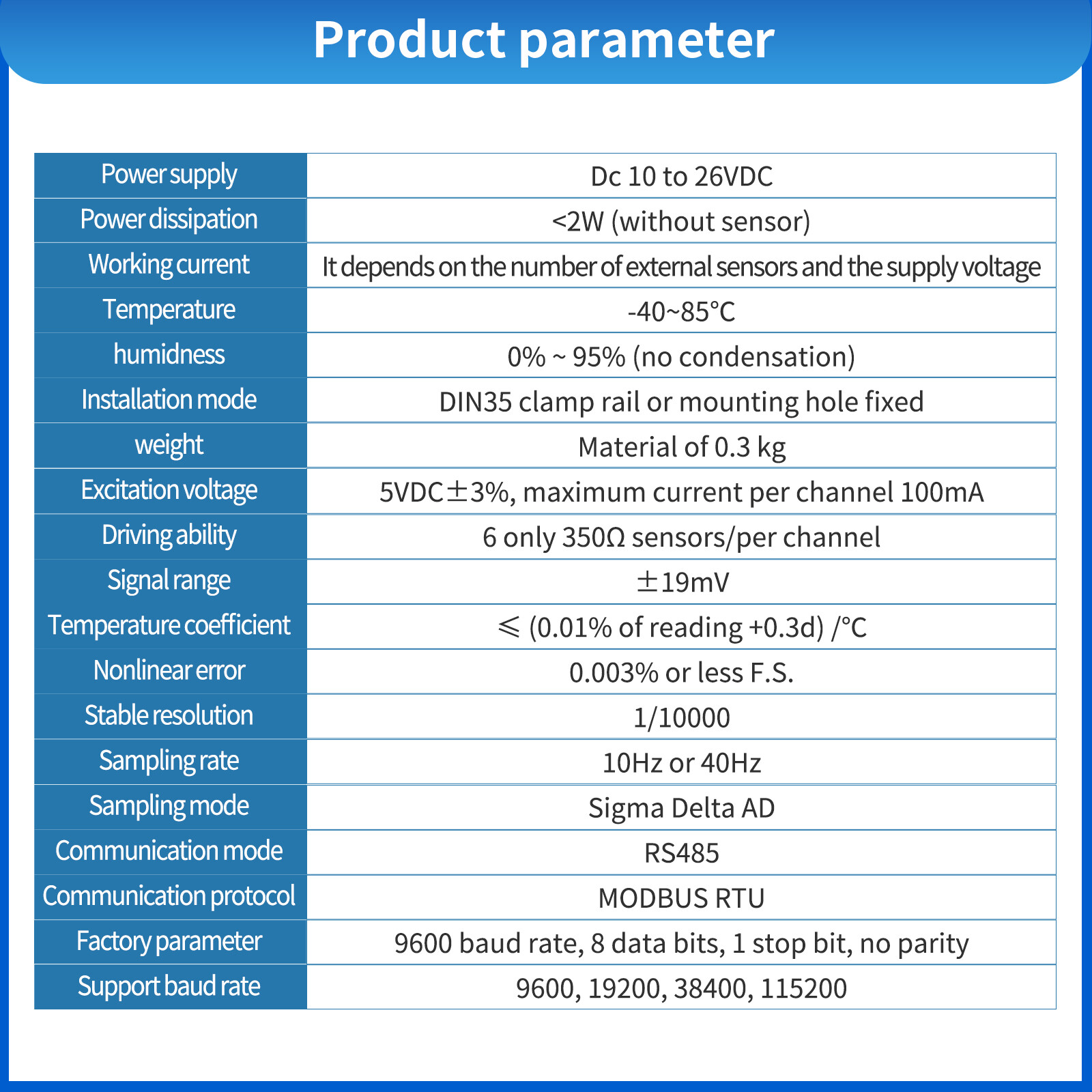Six Channel Load Cell Data Acquisition Module RS-485 with Display