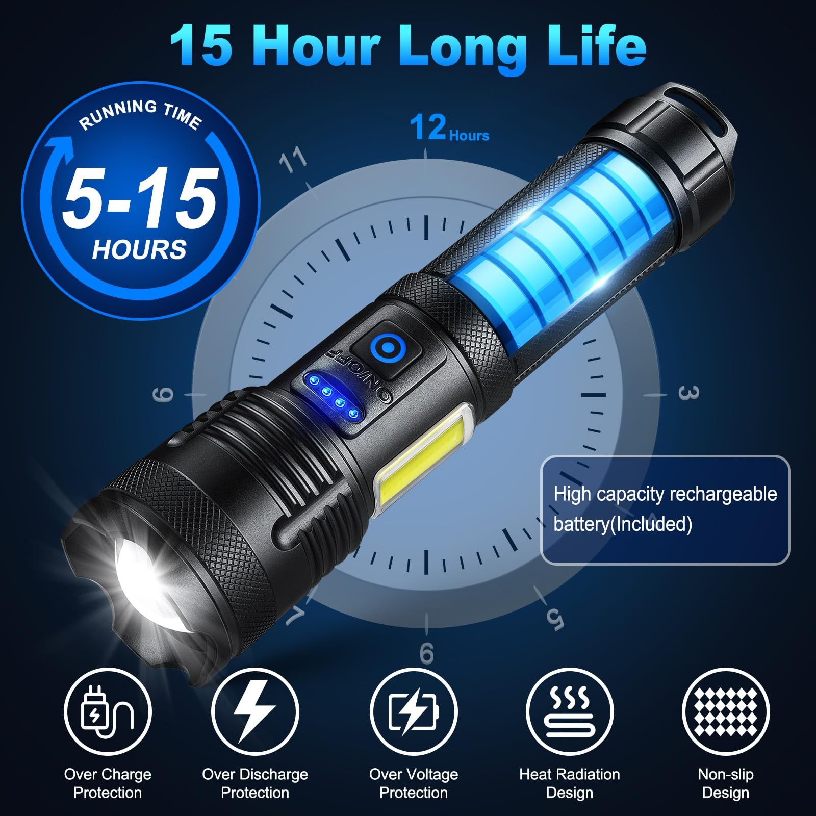 Flashlights 90,000 High Lumen - 2 Pack, Ultra Bright Rechargeable Flashlight ...