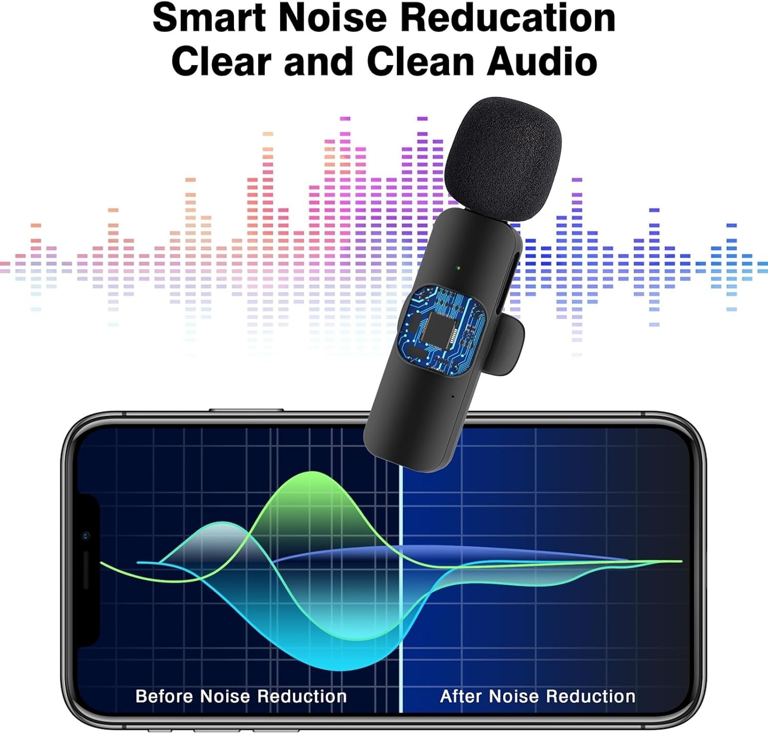 Omnidirectional Clip-On Microphone - Ideal for Vlogging and Live Streaming