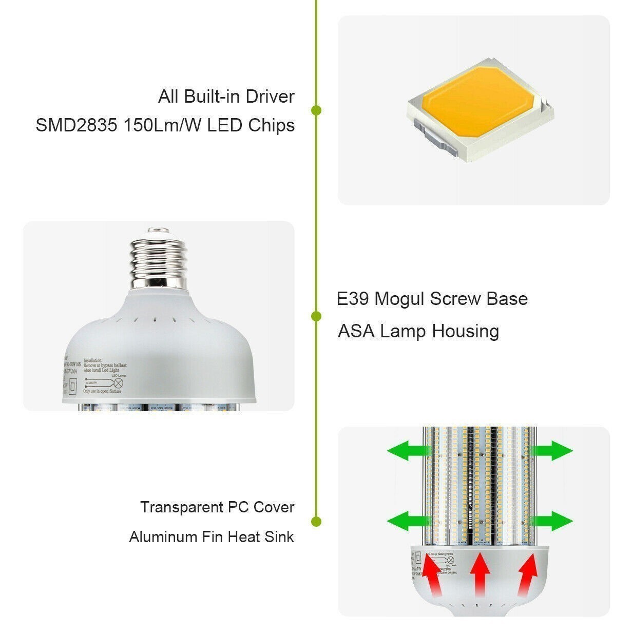 300W LED Corn Bulb Light 5000K Replace 1500W MH/HPS Warehouse Workshop Lighting
