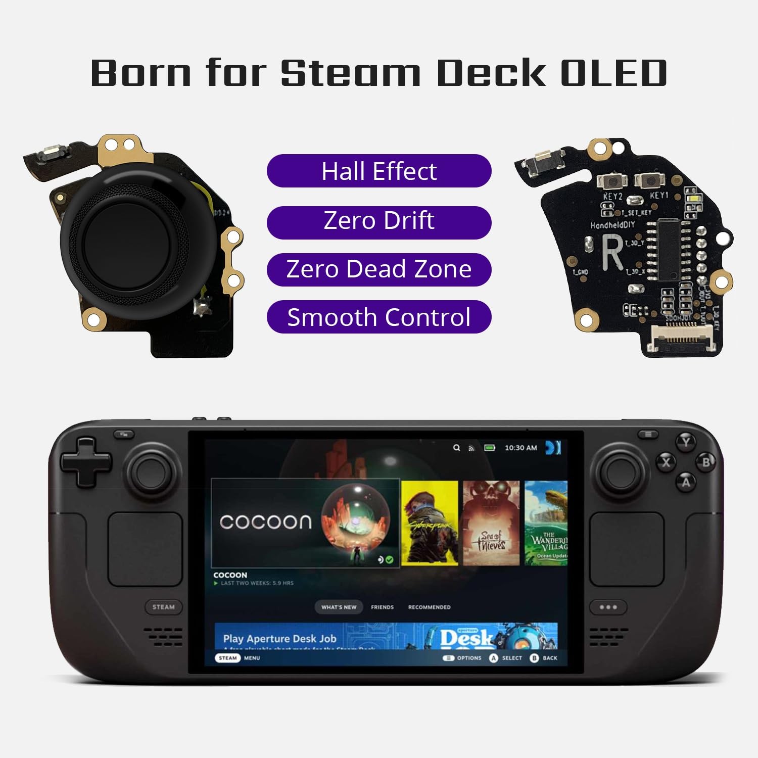 Tighter Hall Effect Joystick for Steam Deck OLED, Electromagnetic