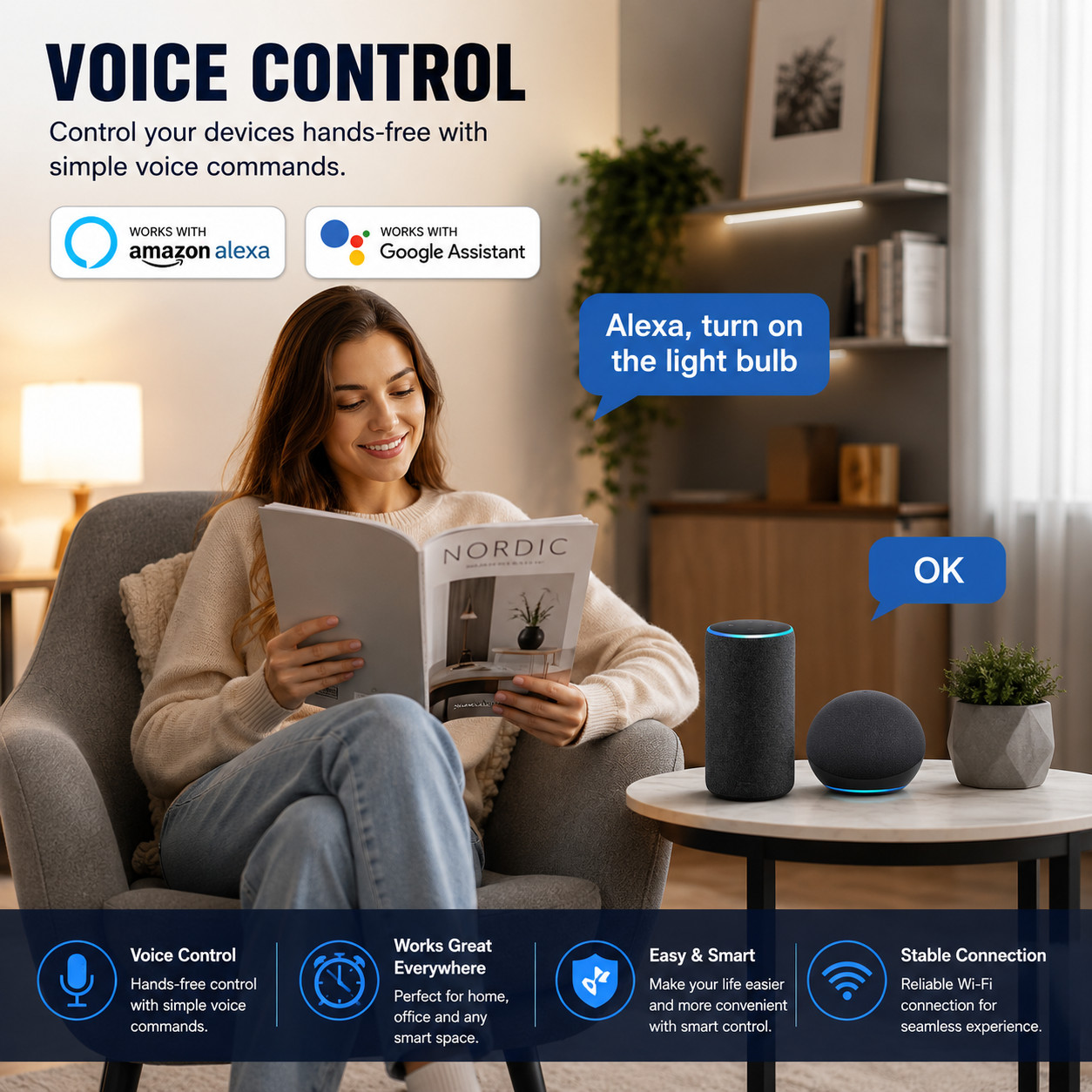WiFi Smart Plug 20A, Power US Outlet Timer Work with Alexa & Google Assistant