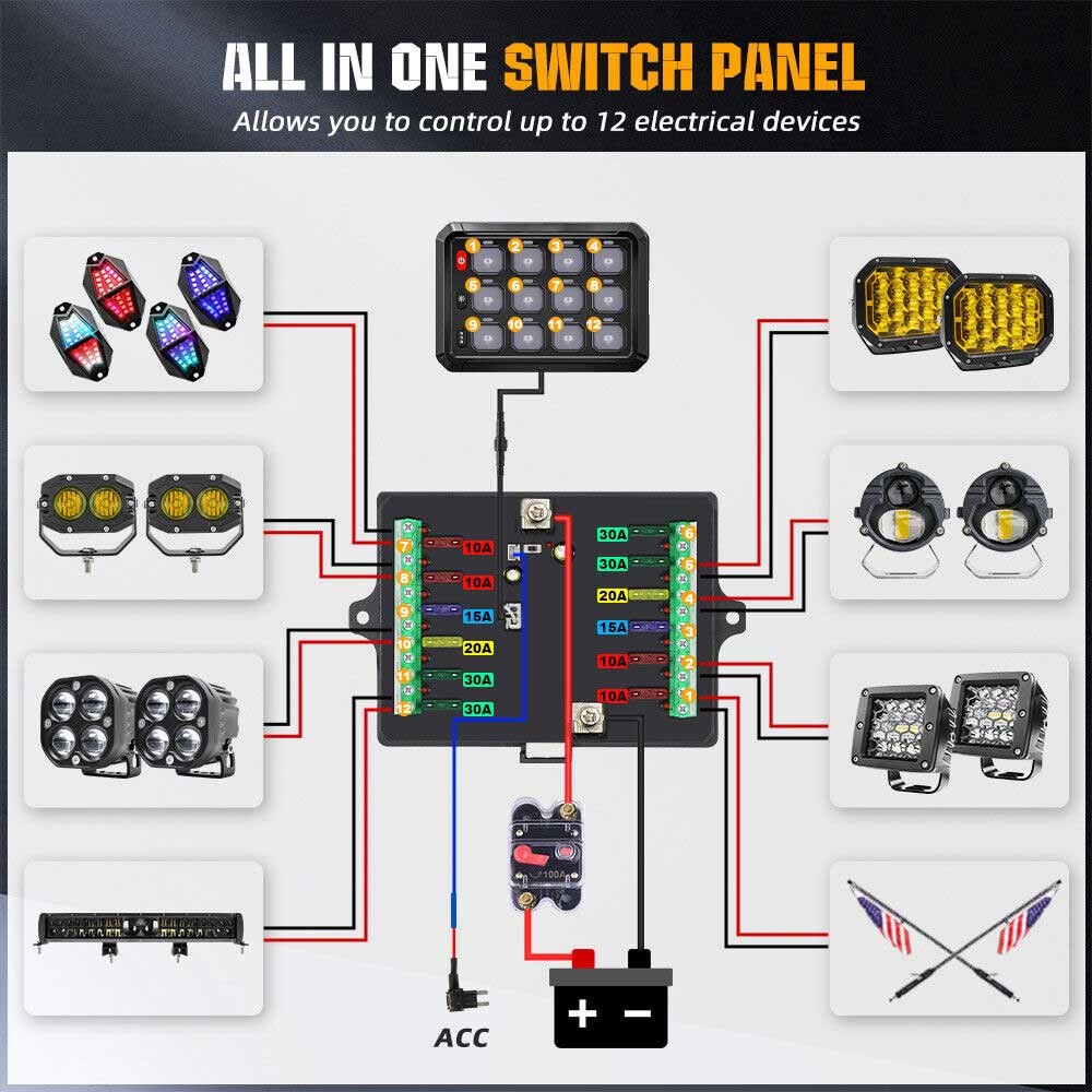 12 Gang RGB Switch Panel bluetooth App Remote Controller Multifunction 12V 24V