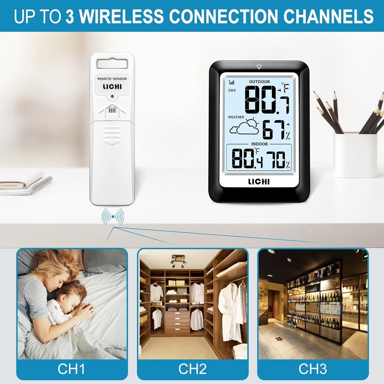 High Precision Wireless Indoor/Outdoor Thermometer with LCD Display & Forecast