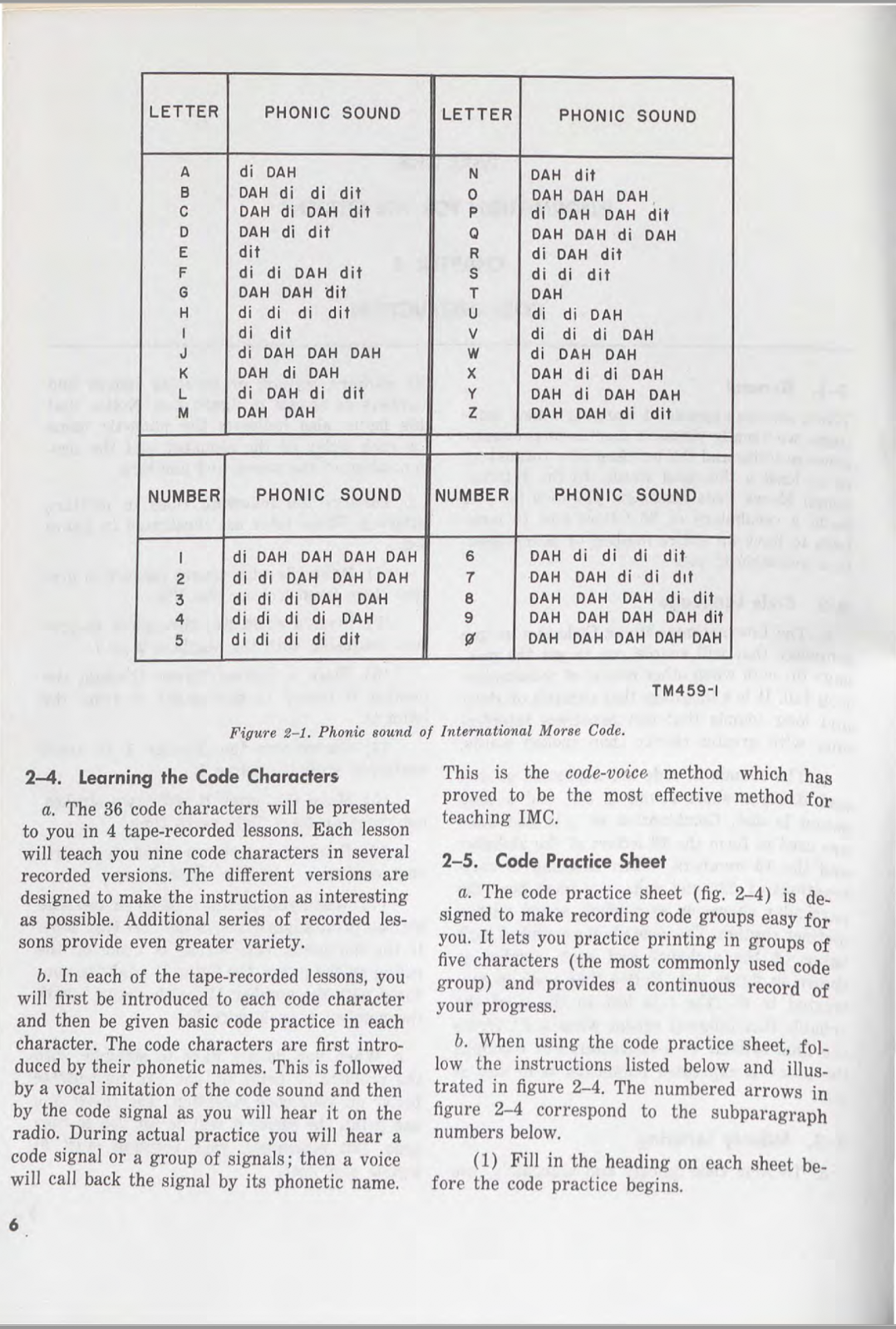 157 Page 1968 TM 11-459 International Morse Code (Instructions) Manual on CD