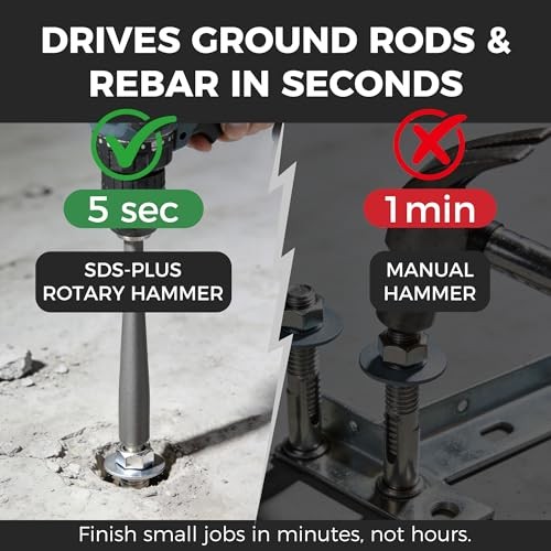SDS Plus Anchor Setting Tool – Hammer Drill Attachment for Installing Wedge