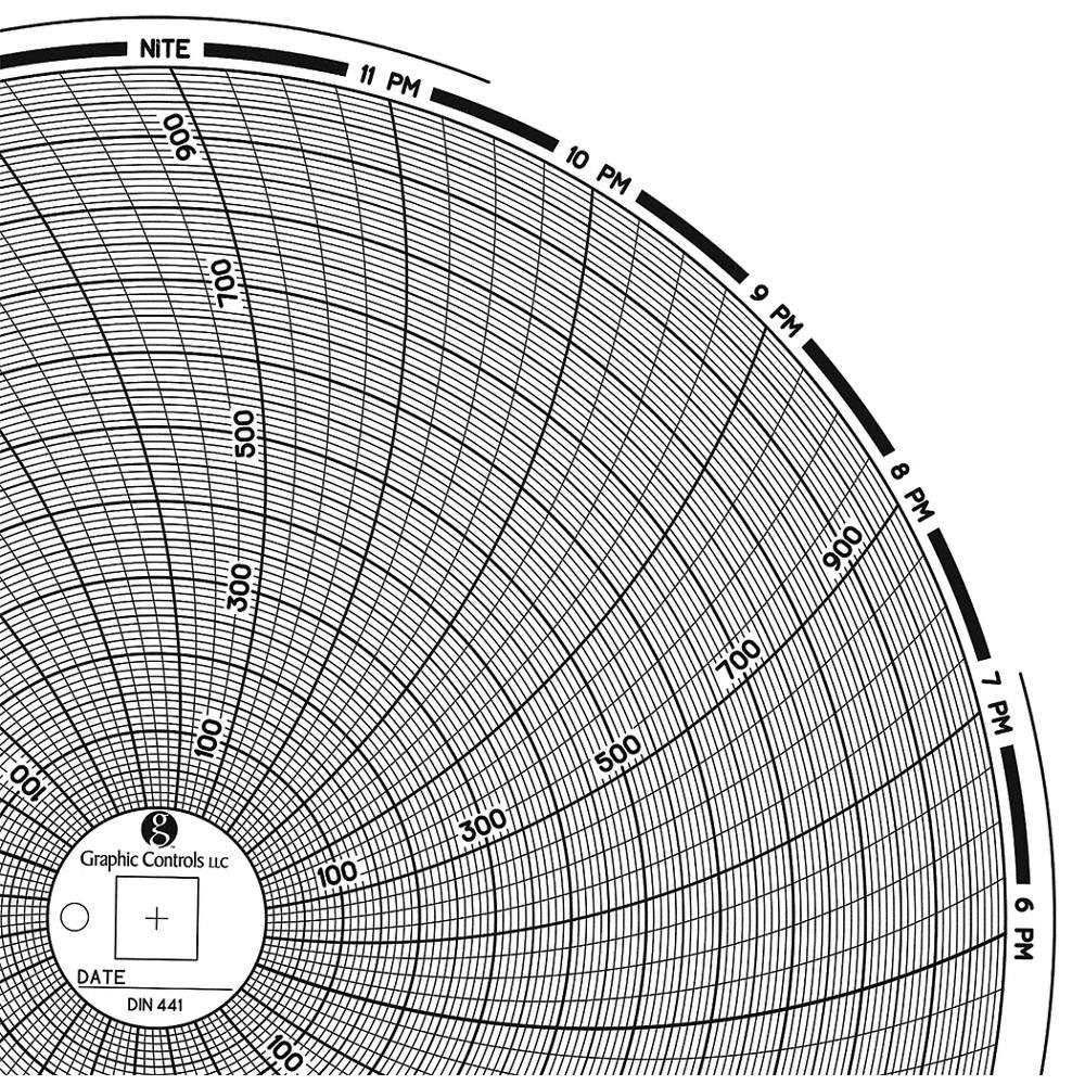 GRAPHIC CONTROLS Chart 441 Circular Paper Chart, 24 hr, 60 pkg 30ZY35