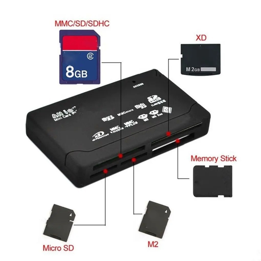 All in One 1 Memory Card Reader USB Adapter SD SDHC Mini Micro M2 MMC XD CF MS