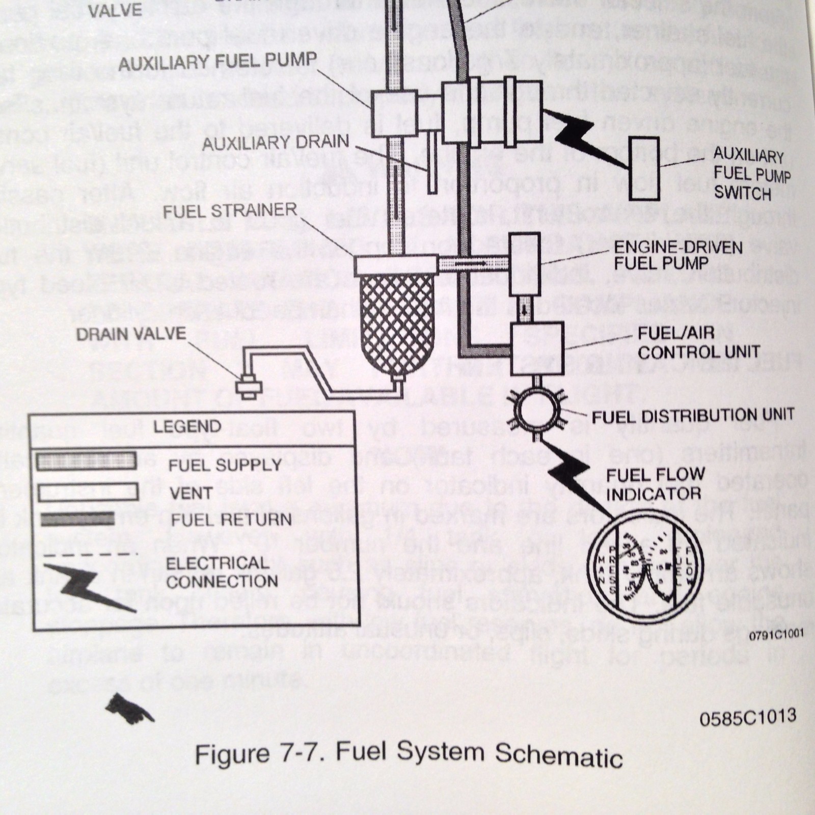Cessna T182T Pilot's Information Manual