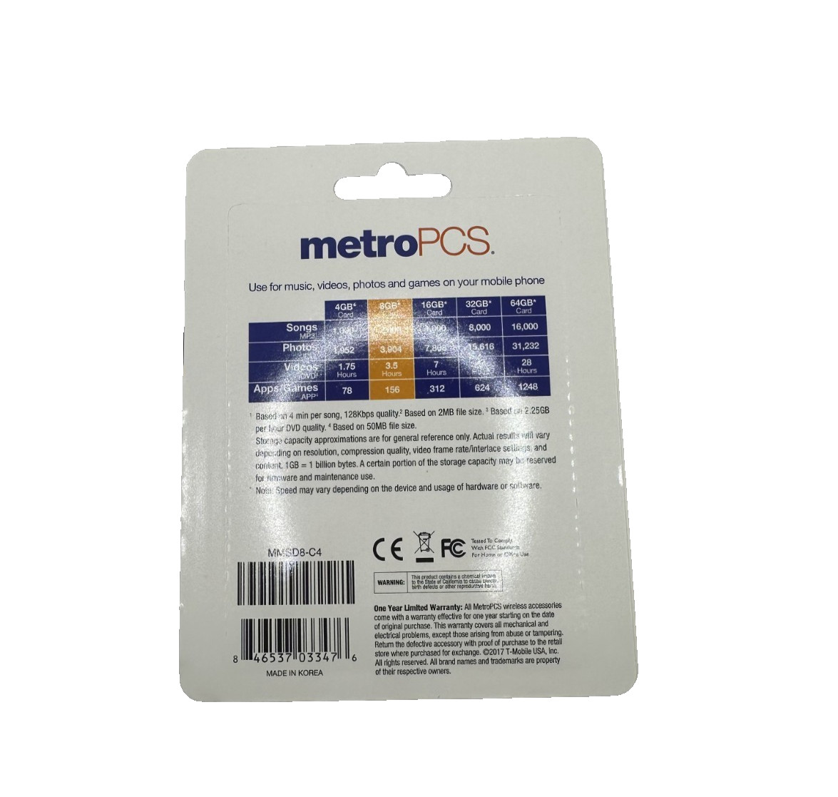 Universal 8GB MICRO SDHC Memory Card- New Old Stock metro