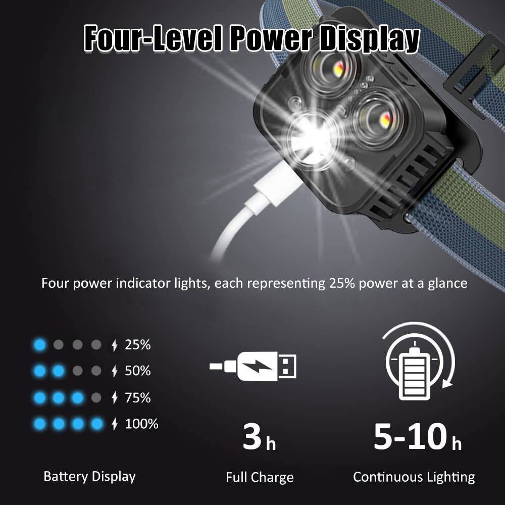 LED Headlamp USB Rechargeable Headlight Flashlight Super Bright Torch Work Lamp