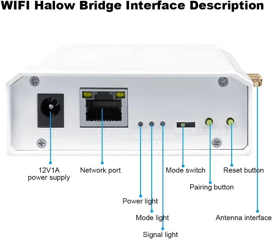 WiFi Halow Wireless Bridge Enhanced Version for 3km Long Distance...