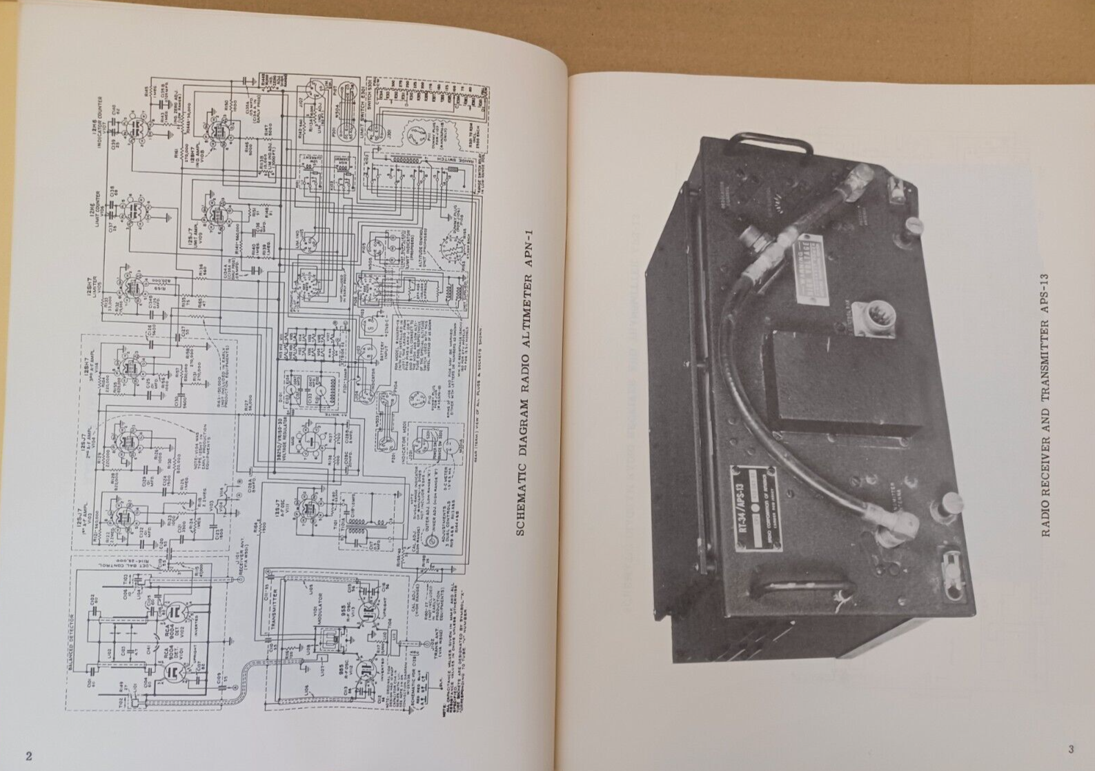 The Surplus Handbook Receivers & Transmitters - No. EE-510