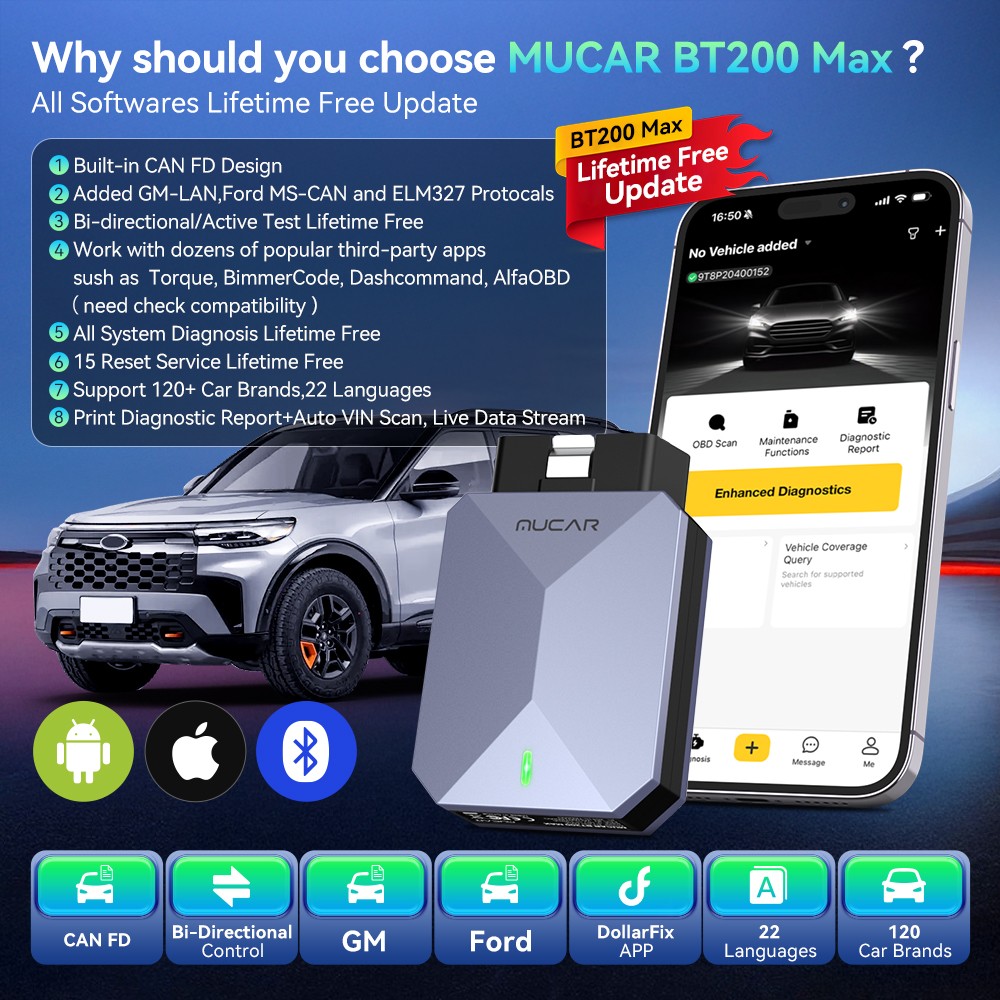 MUCAR BT200 MAX OBD2 Scanner Support ELM327 CANFD Full System Diagnostic Tools