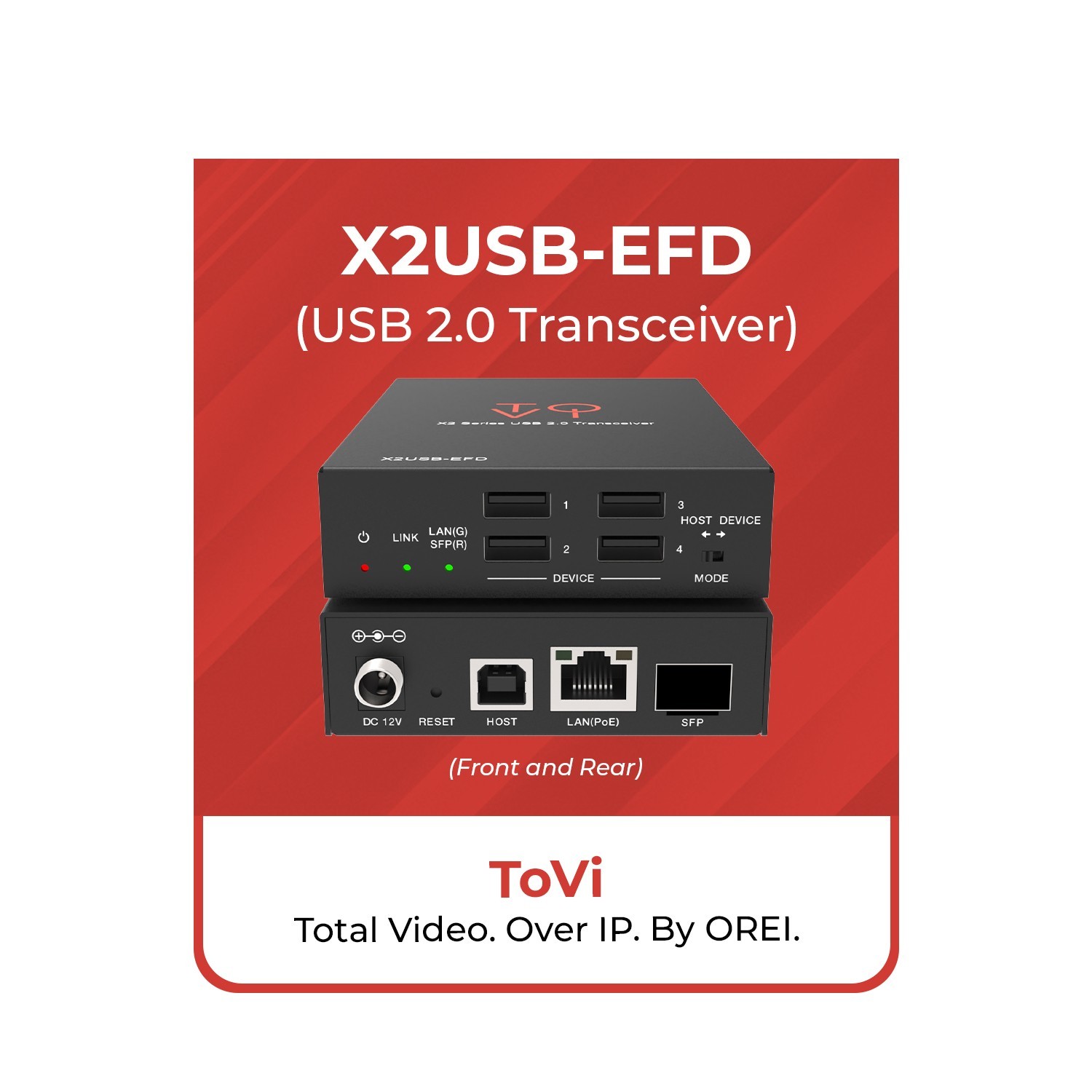 USB 2.0 Transceiver with Ethernet and Fiber Support (X2USB-EFD)