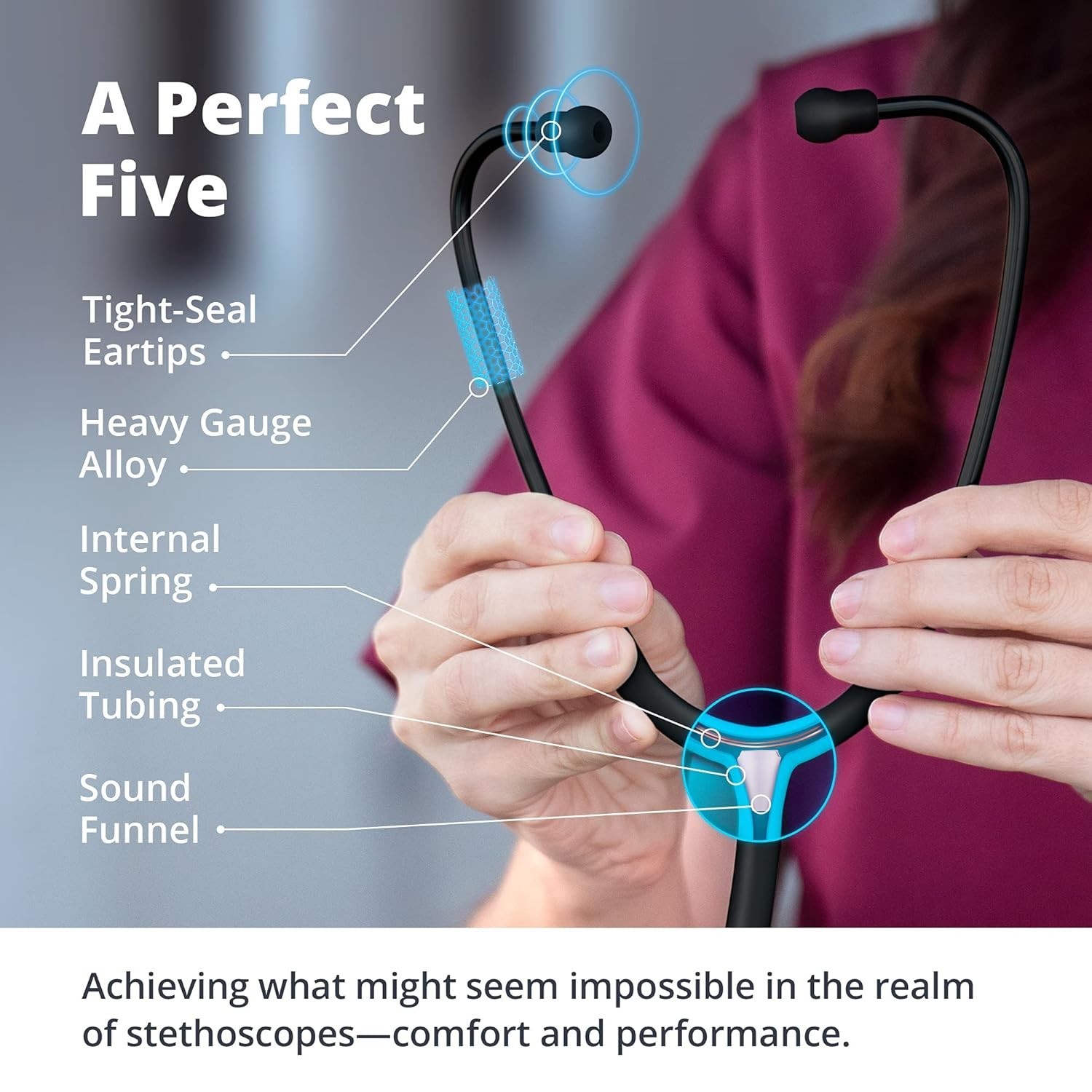 Versatile Dual-Head Stethoscope with Tunable Acoustic Performance - Triple Black