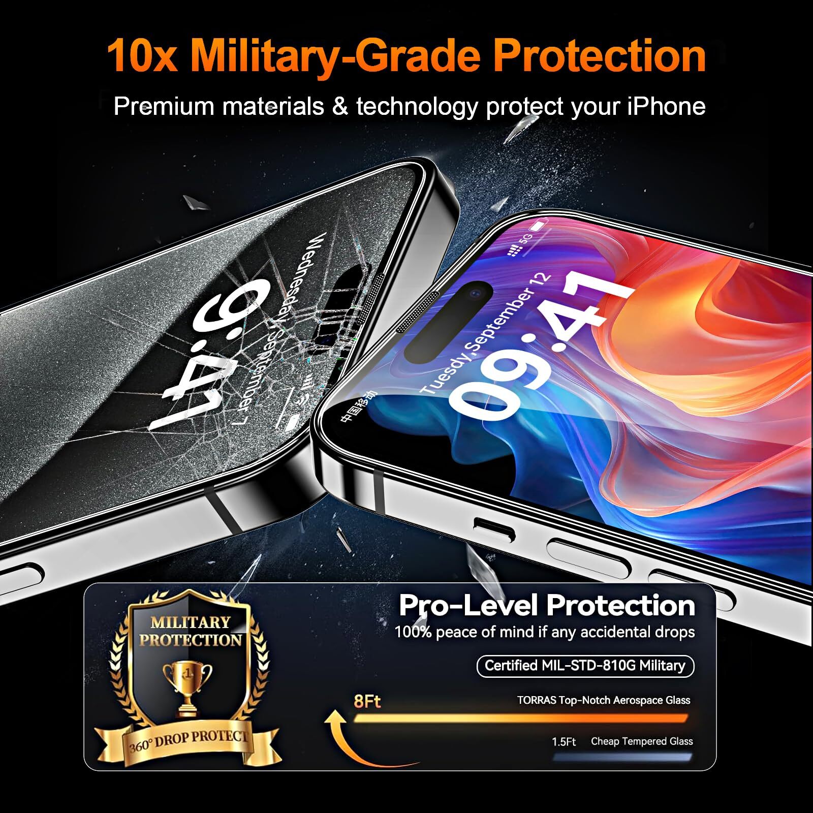 2-Pack HD Clear Auto Alignment Screen Protector For iPhone 16 15 14 13 12 11 XS