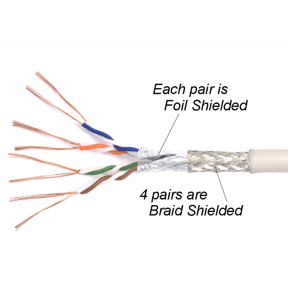7FT Cat6 RJ45 Ethernet LAN Network SSTP Shielded Patch Cable Copper 26AWG Green