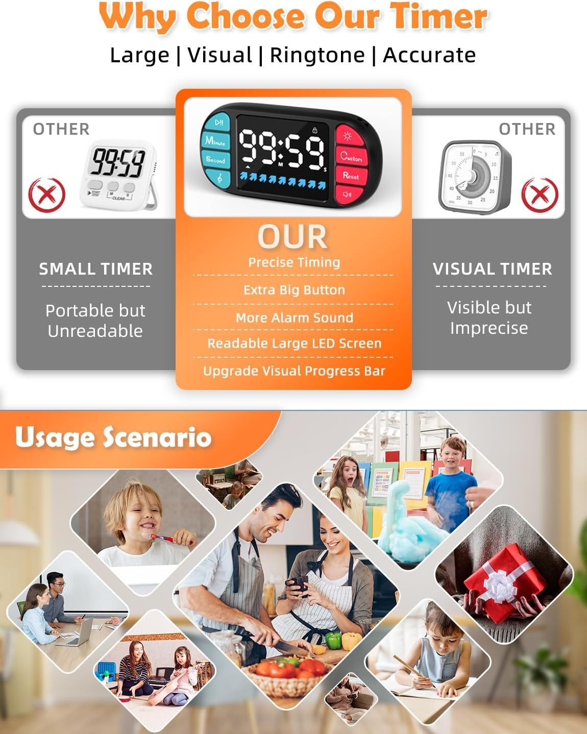 DOOMAY Digital Kitchen Countdown Timer: Magnetic Count up Timer, Large 3.6in