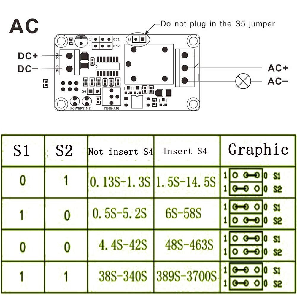 2PCS DC 12v Delay Relay Switch Turn On Off Module with Time Timer...