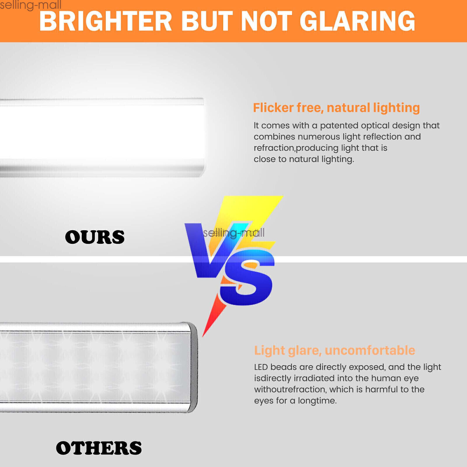 80/104/146 LED Under Cabinet Lighting Motion Sensor Stick-on Night Light Bar