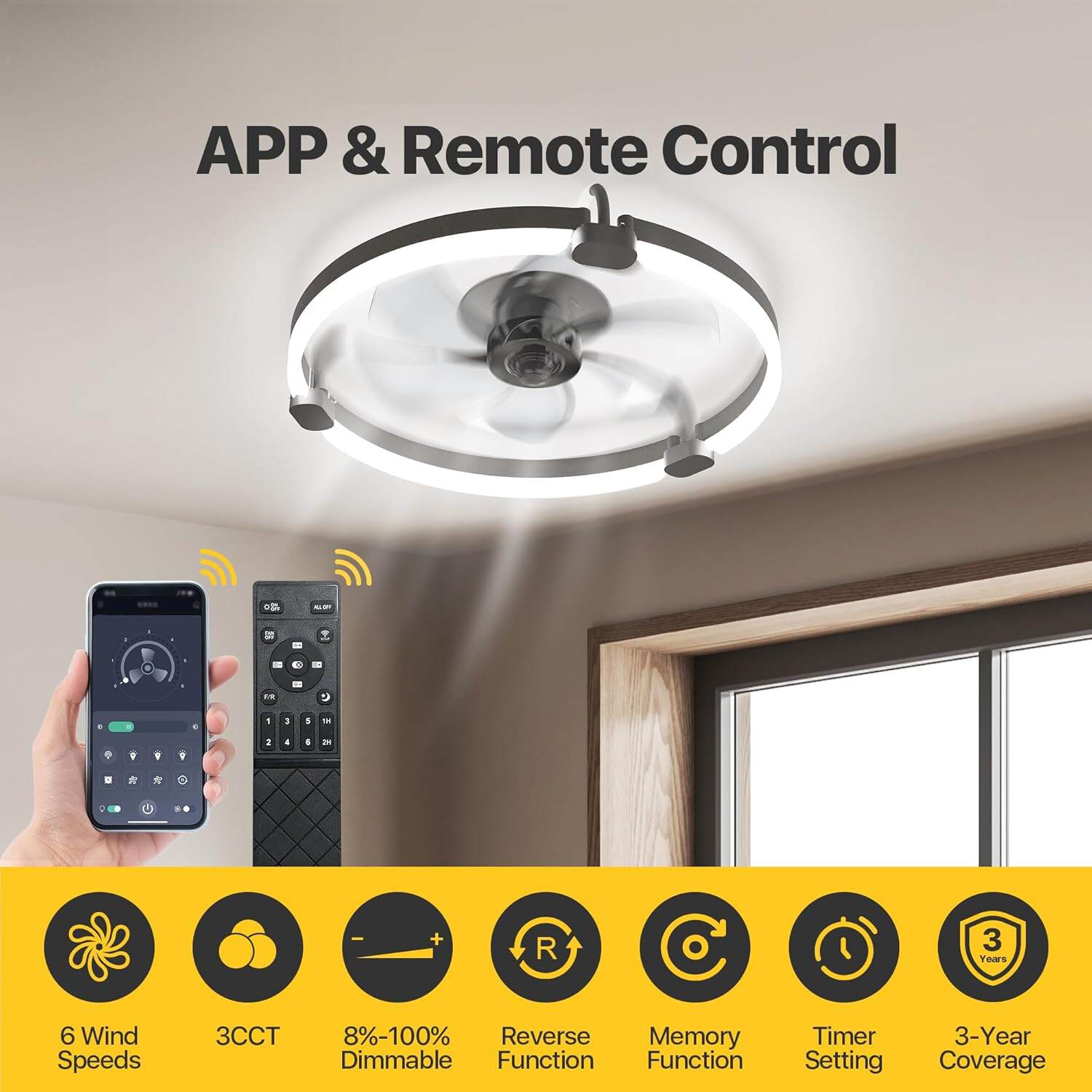 20'' Low Profile Ceiling Fan with Light and Remote Control, 6 Speed Black