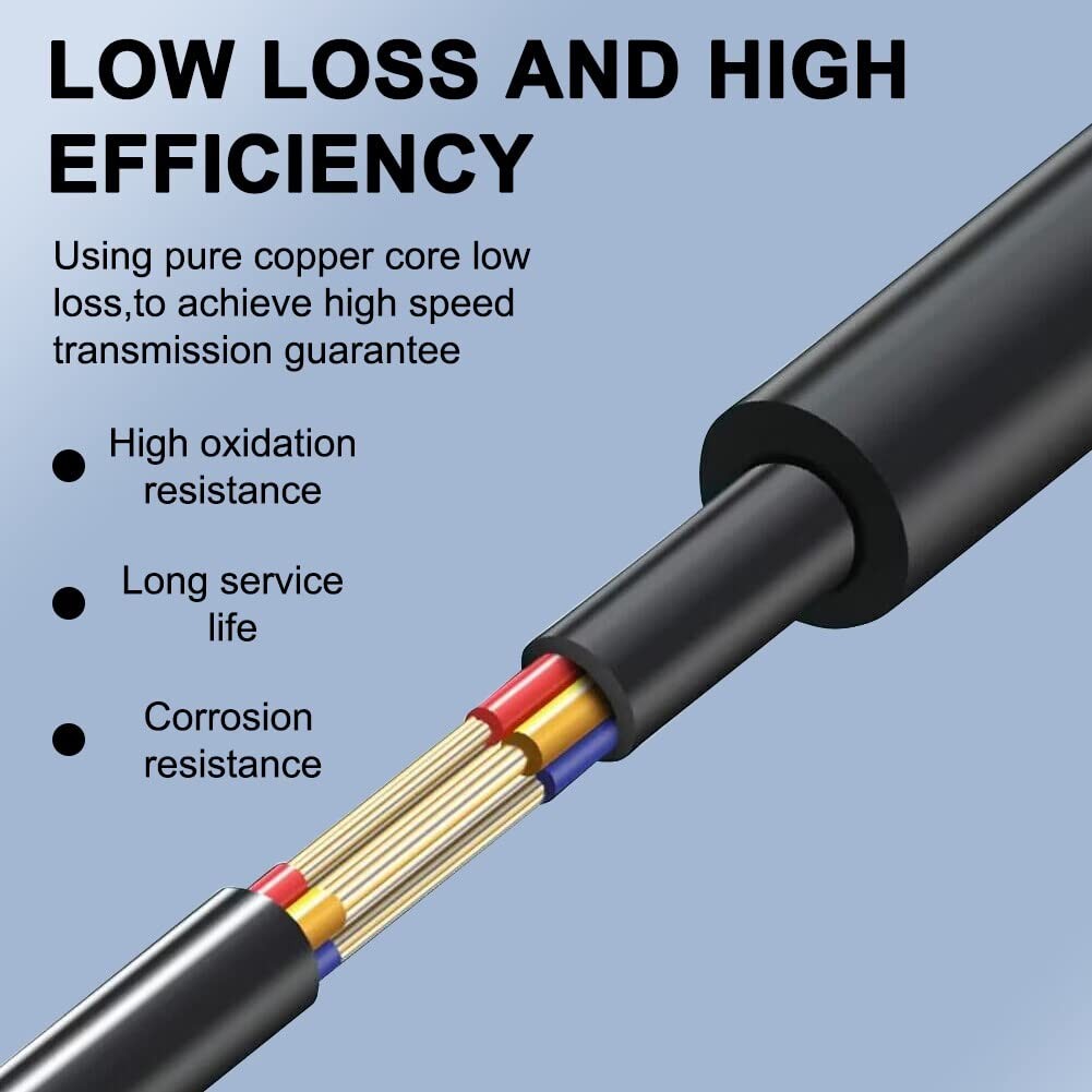 Grnpowcn For Jackery 1000V2/1500/2000 V2 Pro Plus Extension Cable 16.5Ft Dc