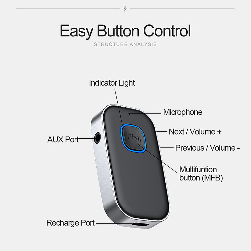 USB Wireless Bluetooth 5.0 Transmitter Receiver 3.5mm 2in1 Audio Adapter Aux Car