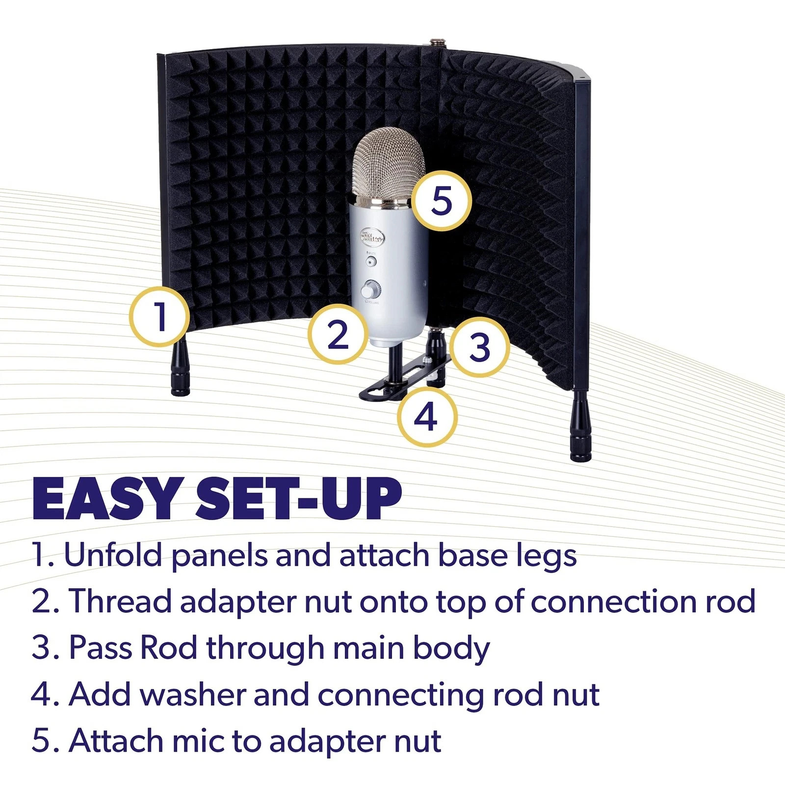 PRO Isolation Shield - Microphone Reflection Filter for Recording - Mic Studi