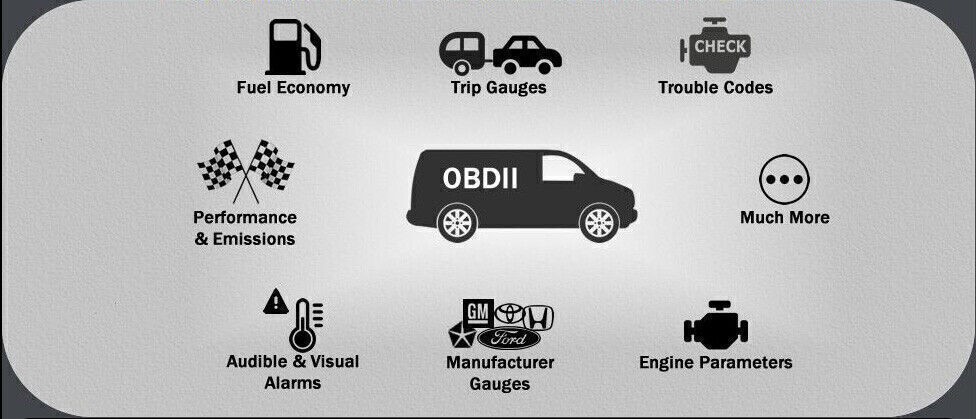 Mini UltraGauge EM Plus OBDII OBD2 Code Scan Tool - Ultra Gauge EM Plus v1.4c US