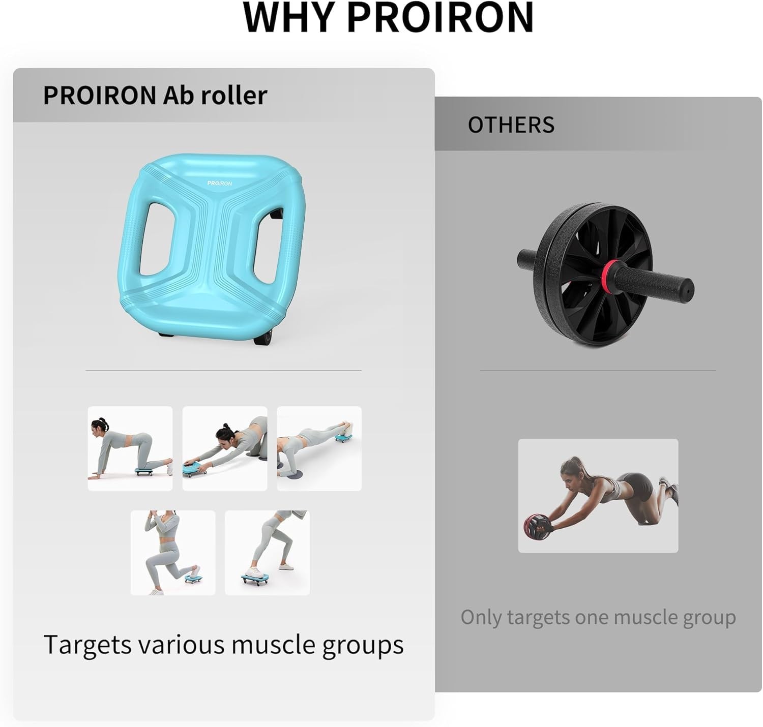 PROIRON Ab Roller with Knee Pads for Abs Workout, Multifunctional biue