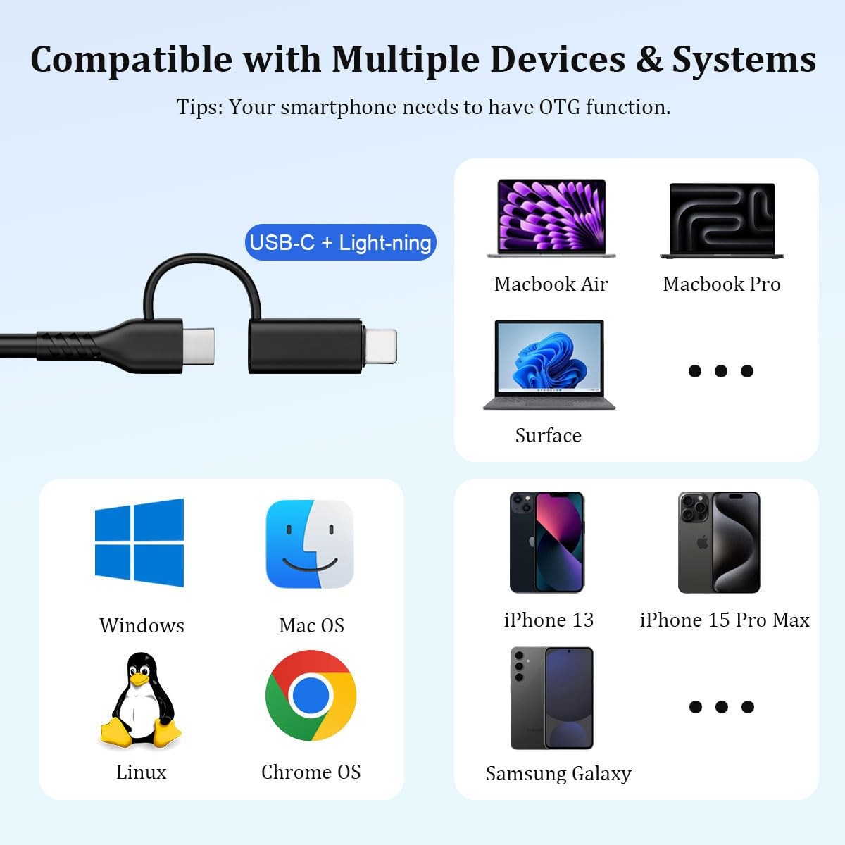 6-in-1 Multi Memory Card Reader USB-C and Lighting,SD 6-in-1, Black