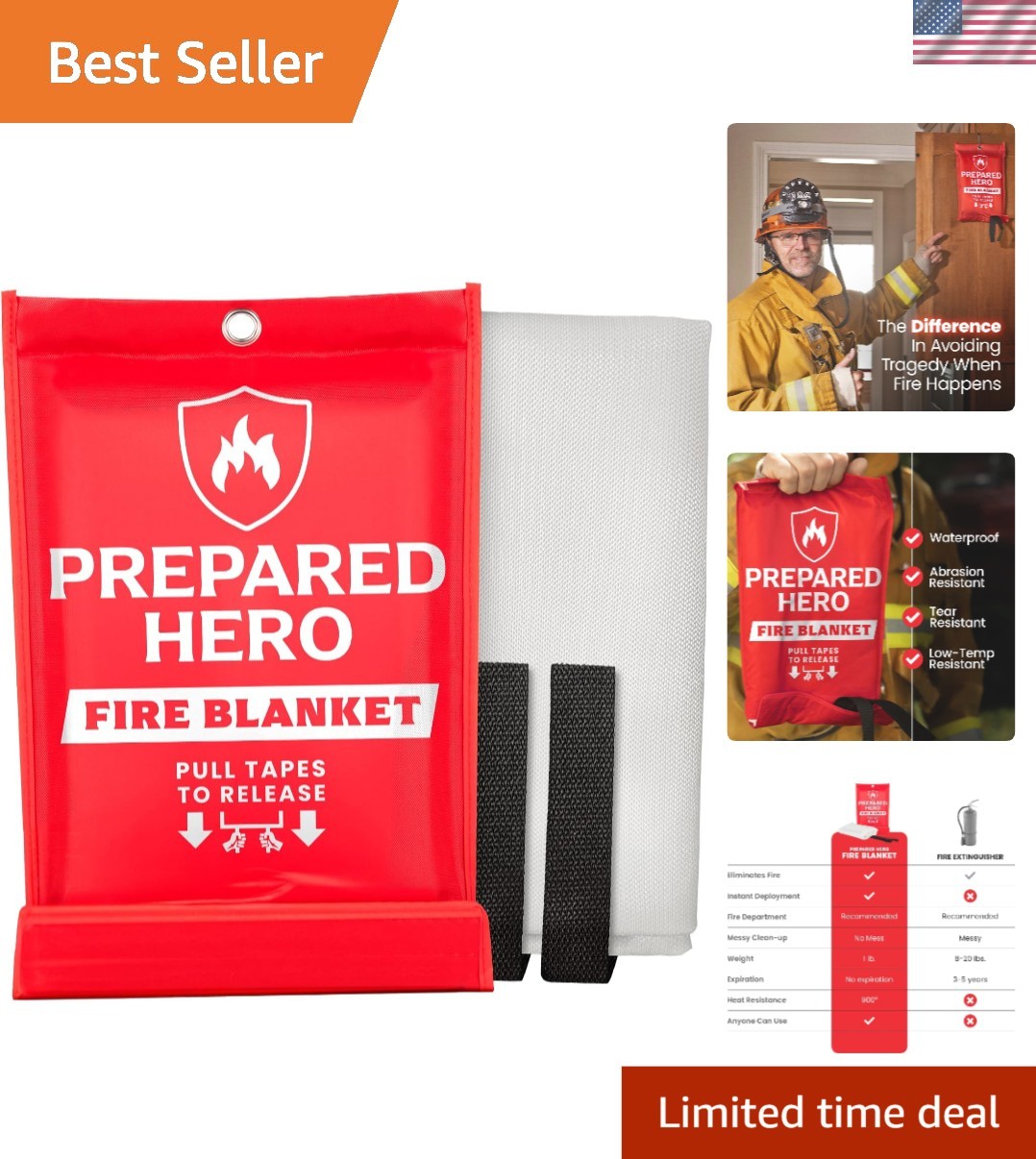 Emergency Fire Blanket - 1 Pack - Fire Suppression for Kitchen, 39” x 39” Fib...
