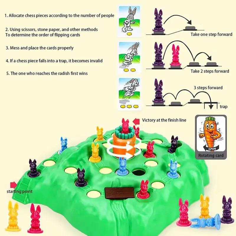 Turtle Rabbit Race Game – Fun Desktop Toy for Kids