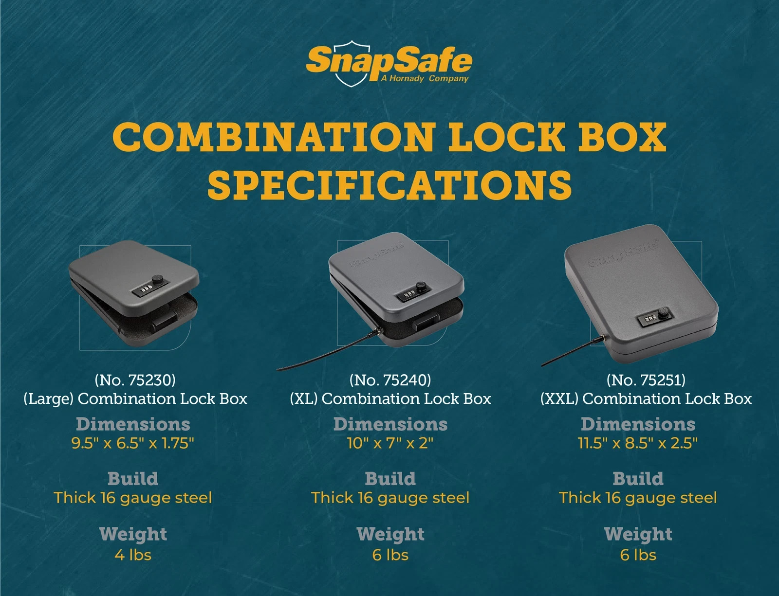SnapSafe Combination Lock Box, Large 75230, Measures 9.5” x 6.5” x 1.75”